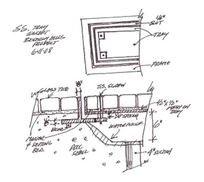 sketch of Skip Phillips, Questar Pools design