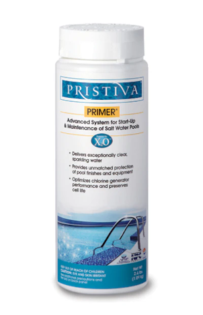 Pristiva