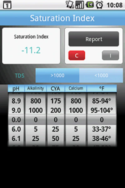 National Swimming Pool Foundation