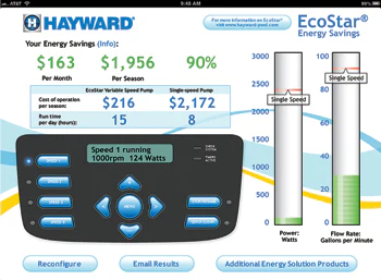 Hayward Pool Products