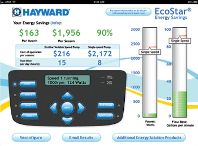 Hayward Pool Products