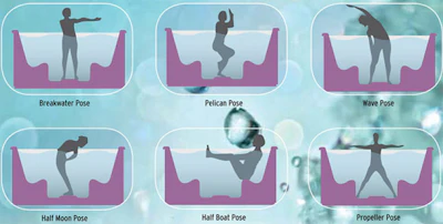 illustration of yoga poses