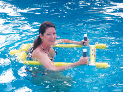 Sprint Aquatics