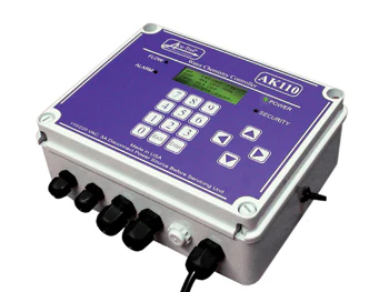 Acu-Trol