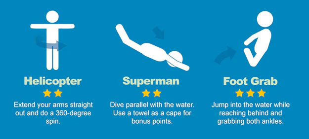 Best Pool Jump INFOGRAPHIC: 50 Ways to Jump Into a Pool | AQUA Magazine