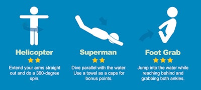 diagram of different diving methods