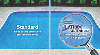 Latham Pool Products
