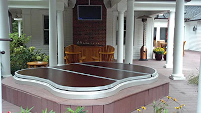 Pool Covers, Inc