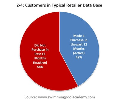 Blog 2 4 Chart V1