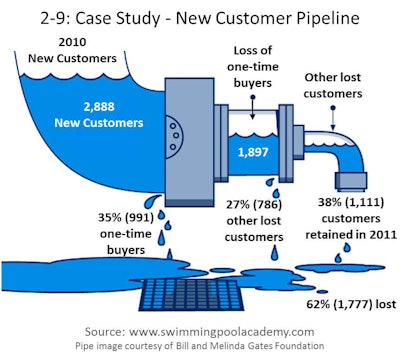 Blog 2 9 Chart V1