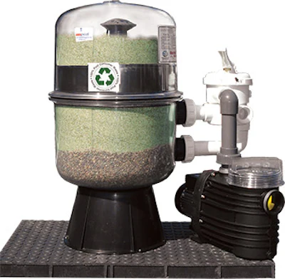 ECOsmarte