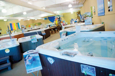 Photos Of Recreational Warehouse In Ft Myers And Naples, Fla