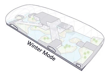 rendering of Breakwater Chicago