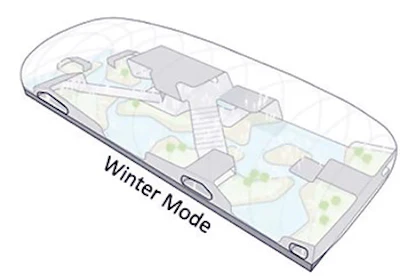 rendering of Breakwater Chicago