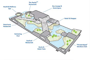 rendering of Breakwater Chicago
