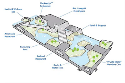 rendering of Breakwater Chicago