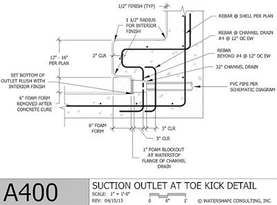 diagram of a custom spa suction outlet at toe kick detail