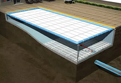 Rendering showing Floatek pool cover