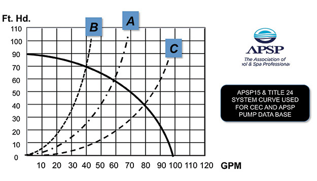 aqua.Pumps_Slide2_0115.png