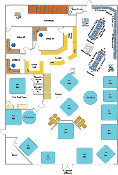 Store Design: Go With the Flow | AQUA Magazine