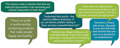 2015 SOI builder quotes