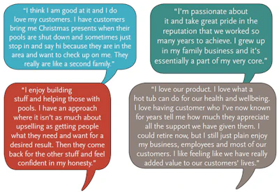 2015 SOI Retail quotes
