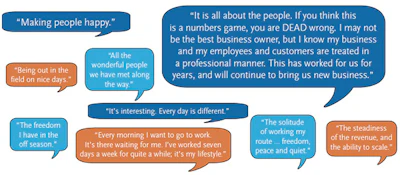 2015 SOI service quotes