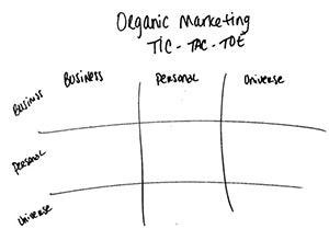 The tic-tac-toe board. Click to enlarge.