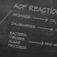 Ao Pchalkboard217 Feat