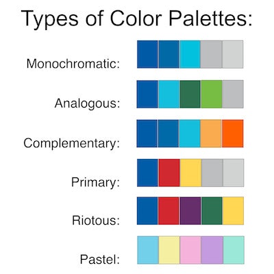 Though all of the featured color palettes feature the signature blue of AQUA, each portrays a different emotion based on the colors it is paired with.