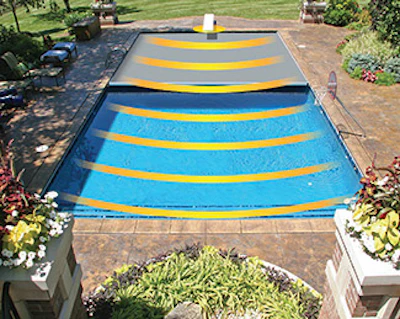 Splash06 Automatic Pool Covers 618 Sm
