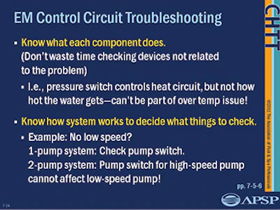 Slides from a CHTT seminar.