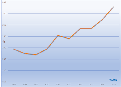 Exhibit1pkdata