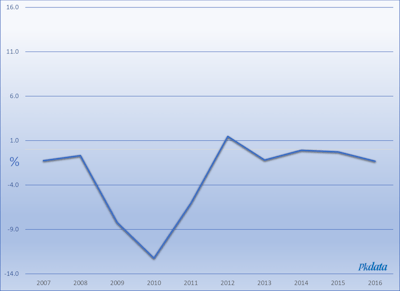 Exhibit2pkdata
