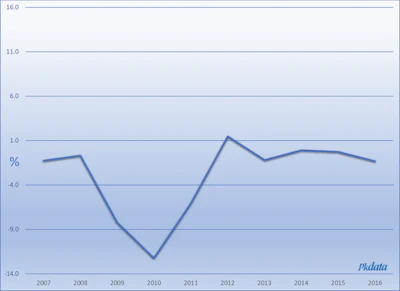Exhibit2pkdata