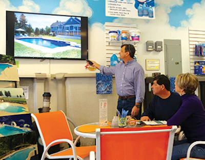 A salesperson at the the Pettis Pools showroom. Dealers report customers often come to the sales process with strong ideas about the features they want.