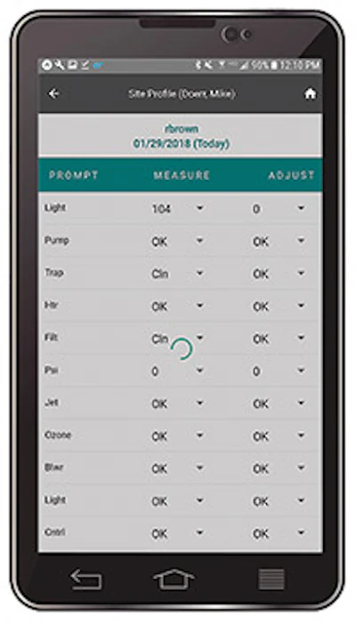 July Splash Evosus 718 Sm