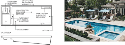 Leisure Pools 718 Sm
