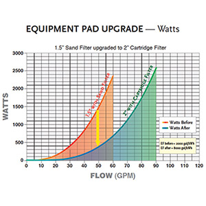 Exp Energy Effic 1018 Tile