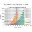 Exp Energy Effic 1018 Tile