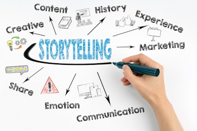 Storytelling Image