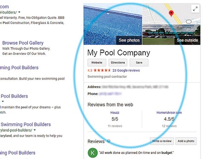 A sample Google My Business listing. Think of these listings like free online ads.