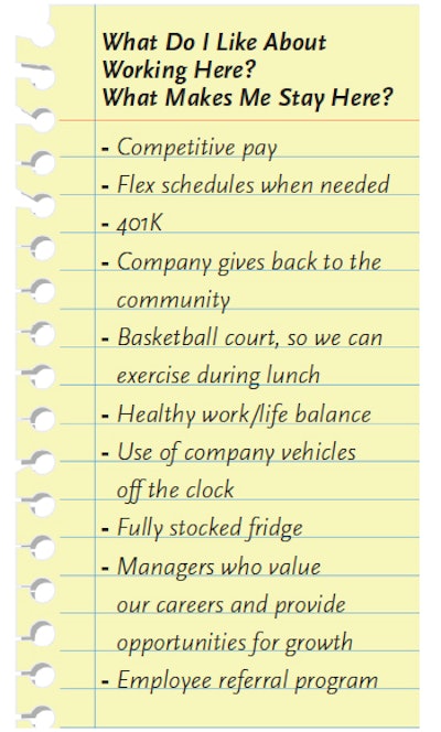 A sample list from a management/employee workshop.