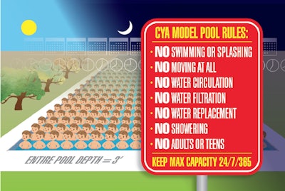 Cya Model Pool Rules