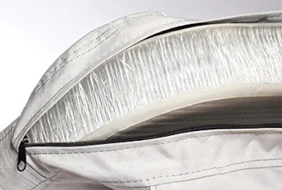 Nnn 419 Aq Core Covers Sm