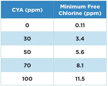 Ooq 1120 Aq Chart2 Sm