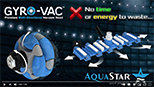 Aquastar Video2