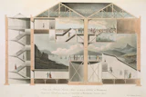 Section view of the panorama building presented by Robert Barker in London’s Leicester Square, an elaborate and powerful precursor of today’s virtual reality. Note the familiar view of the dome of St. Paul’s Cathedral in the upper half. The lower half features a view of Edinburgh from Calton Hill.