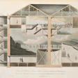Section view of the panorama building presented by Robert Barker in London’s Leicester Square, an elaborate and powerful precursor of today’s virtual reality. Note the familiar view of the dome of St. Paul’s Cathedral in the upper half. The lower half features a view of Edinburgh from Calton Hill.