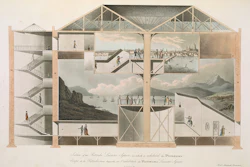 Section view of the panorama building presented by Robert Barker in London’s Leicester Square, an elaborate and powerful precursor of today’s virtual reality. Note the familiar view of the dome of St. Paul’s Cathedral in the upper half. The lower half features a view of Edinburgh from Calton Hill.